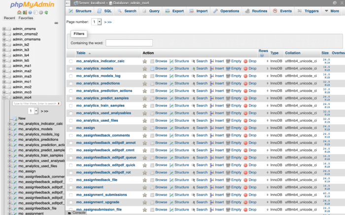 PhpMyAdmin