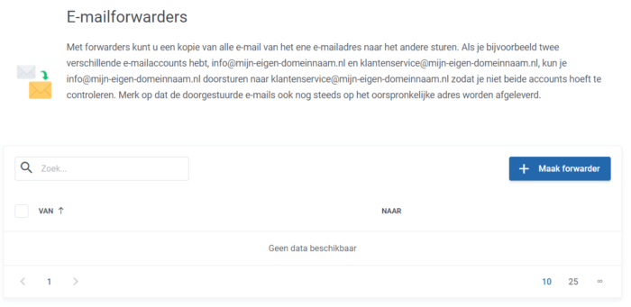 Forwarden van uw email, doorsturen naar ander adres
