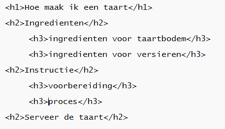 Headertags uitleg structuur