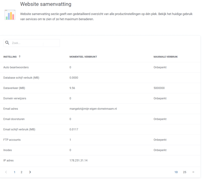 Hosting beheer, overzicht van verkeer en schijfruimte