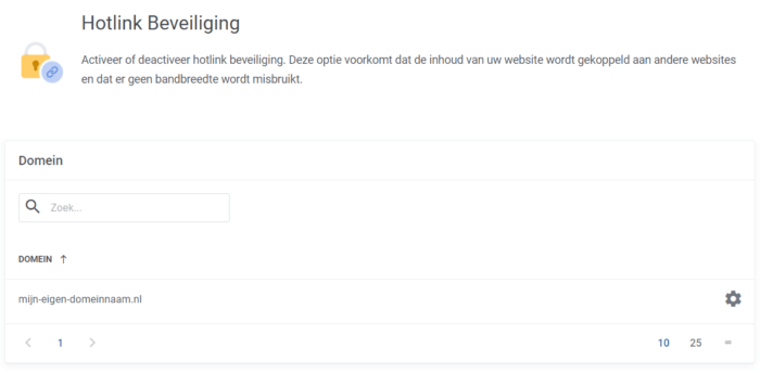 hotlink protectie voor website