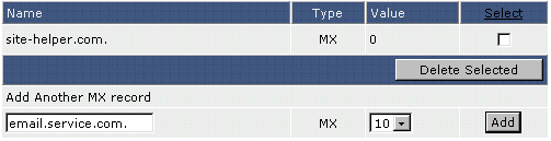 MX records aanpassen