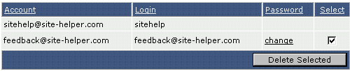 email account verwijderen