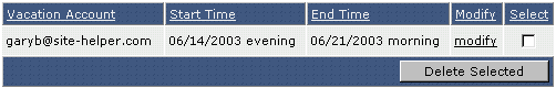verwijderen afwezigheid mail