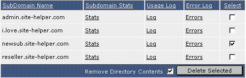 verwijder subdomein