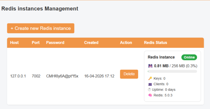 Redis Cache succesvol geactiveerd