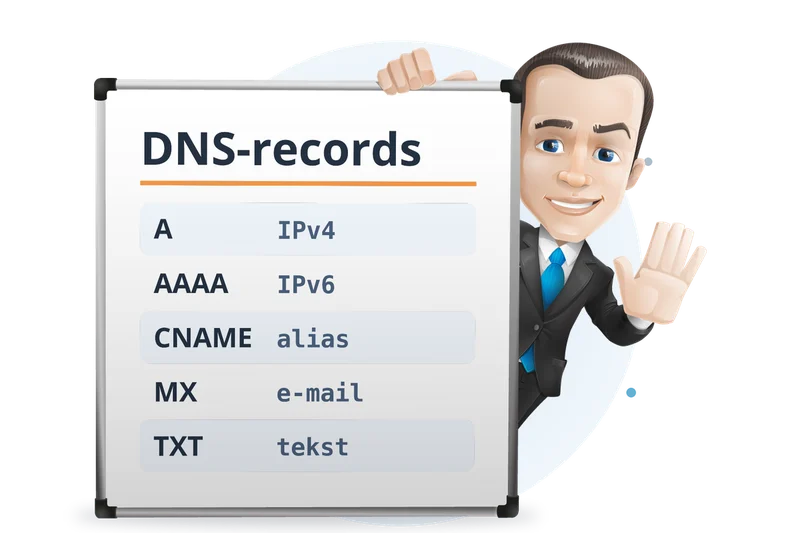 Mascotte van Mangelot Hosting bij een whiteboard met DNS-recordtypen: A, AAAA, CNAME, MX en TXT