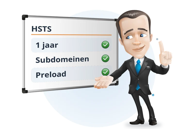 Mascotte van Mangelot Hosting kijkt om een whiteboard met de HSTS-instellingen: een jaar, subdomeinen en preload