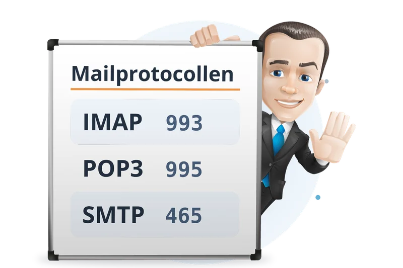Mascotte van Mangelot Hosting bij een whiteboard met de mailprotocollen IMAP 993, POP3 995 en SMTP 465