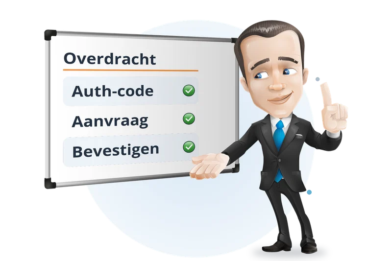 Mascotte van Mangelot Hosting bij een whiteboard: domeinoverdracht met auth-code, aanvraag en bevestiging