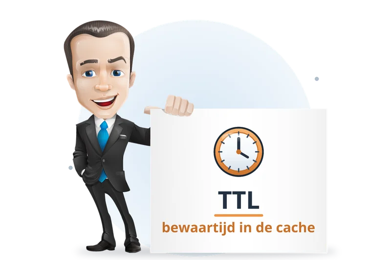 Mascotte van Mangelot Hosting houdt een bord omhoog met een klok: de TTL bepaalt hoe lang DNS in de cache blijft