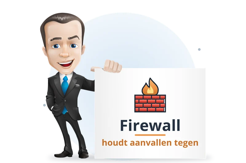 Mascotte van Mangelot Hosting houdt een bord omhoog met een firewall die aanvallen tegenhoudt